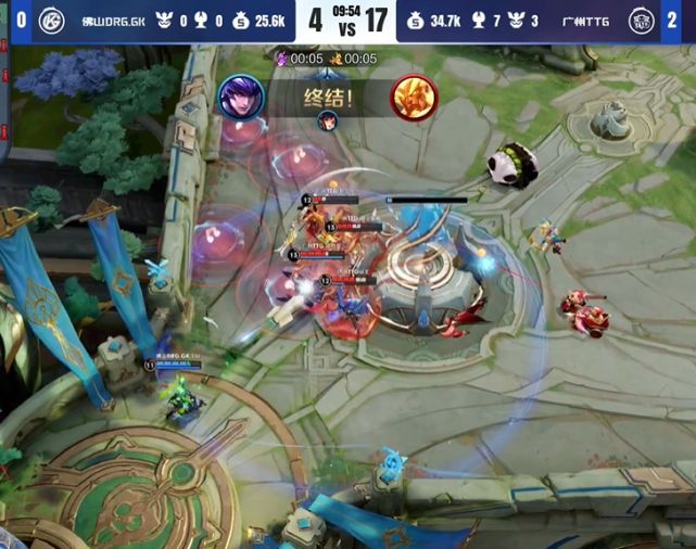 热刺的困境 热刺的困境