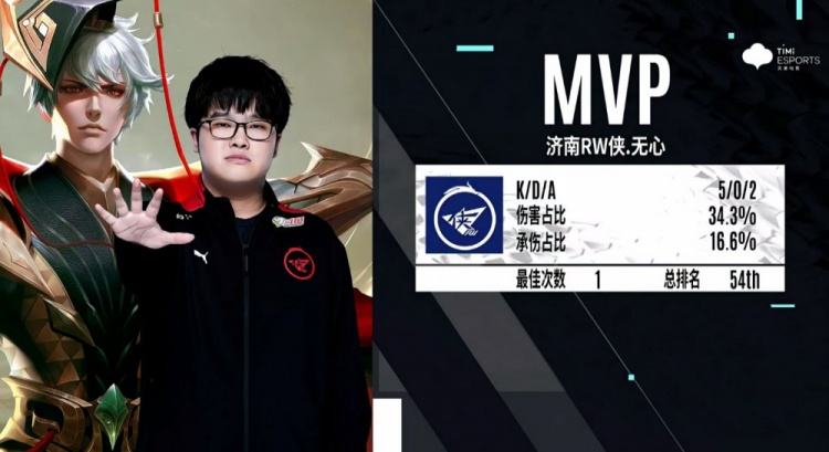 在F1这个 在F1这个