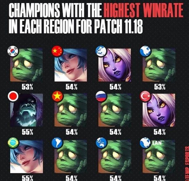 周边及全球 周边及全球