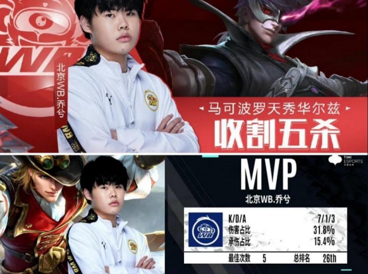 护球换手 护球换手