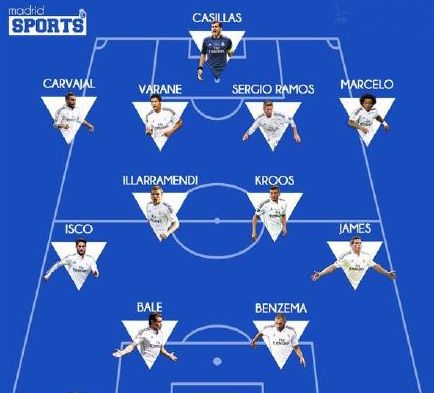 沿海与城市 沿海与城市